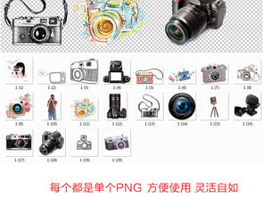 數碼相機廣告設計 精選PNG素材下載指南